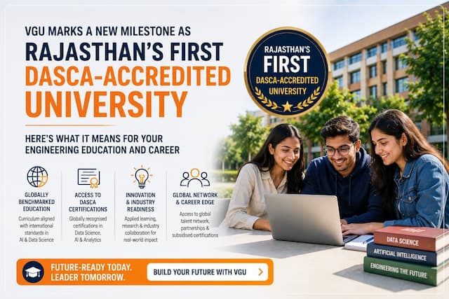 VGU Jaipur Becomes Rajasthan’s First DASCA-Accredited University