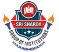 Sri Sharda Group of Institutions Lucknow