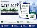 GATE 2027 Notification (Expected August 2026): Release Date, PDF, Eligibility & Important Changes