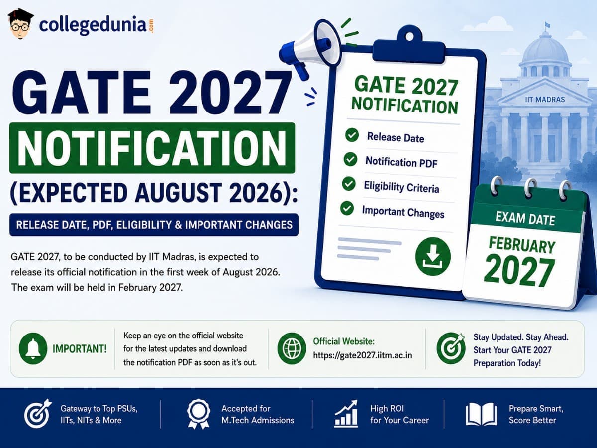GATE 2027 Notification (Expected August 2026): Release Date, PDF, Eligibility & Important Changes
