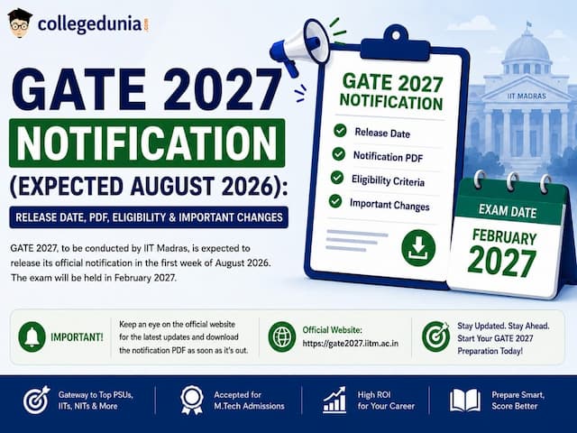 GATE 2027 Notification (Expected August 2026): Release Date, PDF, Eligibility & Important Changes